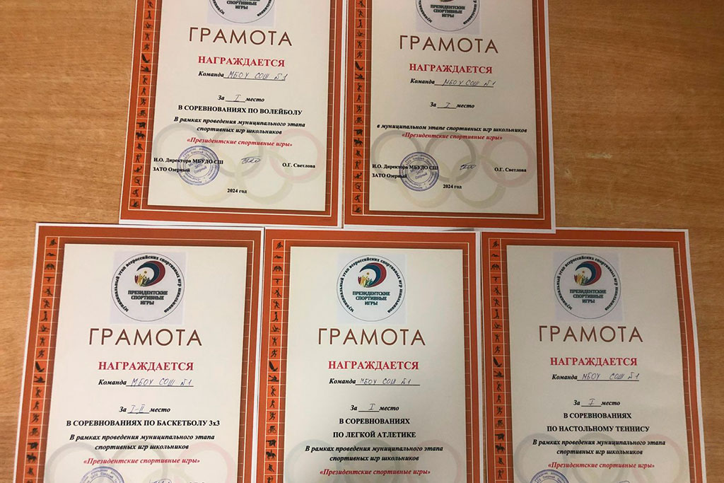 Победители
