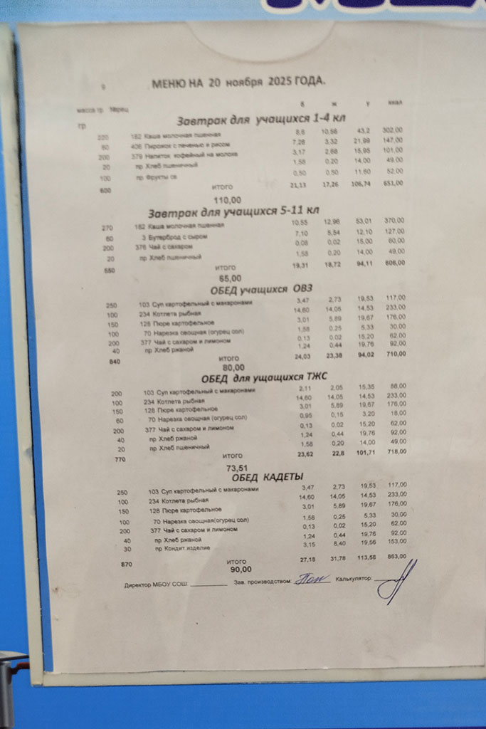 Проверка столовой