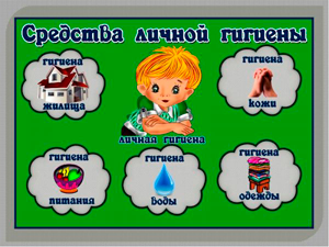 Гигиена