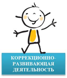 korr